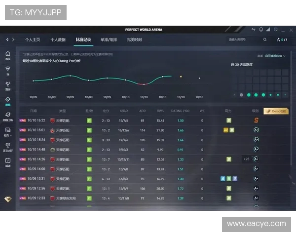 V5在CSGO比赛中的盯防策略分析与成效评估