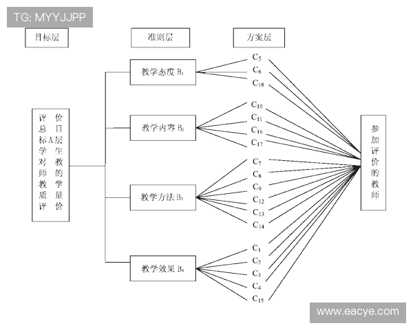 杭州乒乓球队在锦标赛中的技术表现分析与点评探讨 杭州乒乓球队在锦标赛中的技术表现分析与点评探讨