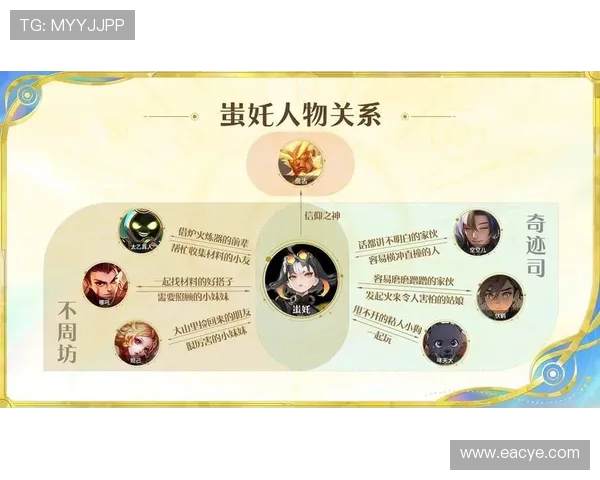 王者荣耀战术分析：深入探讨TES团队包夹策略及其战斗效果