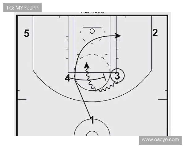 篮球新手必看：提升场上意识的实用技巧与训练方法指南