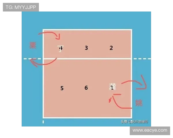 西安排球队的节奏掌控与失误分析探讨排球战术的得与失