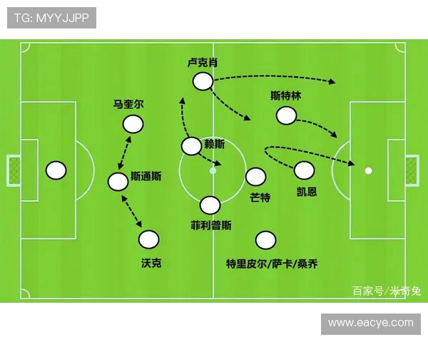 成都足球队整体压制战术解析与实战应用探讨