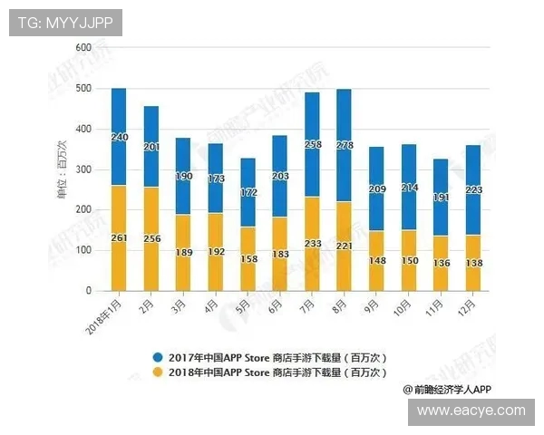独家分析:BLG战队配合策略与其他战队的全面对比解析