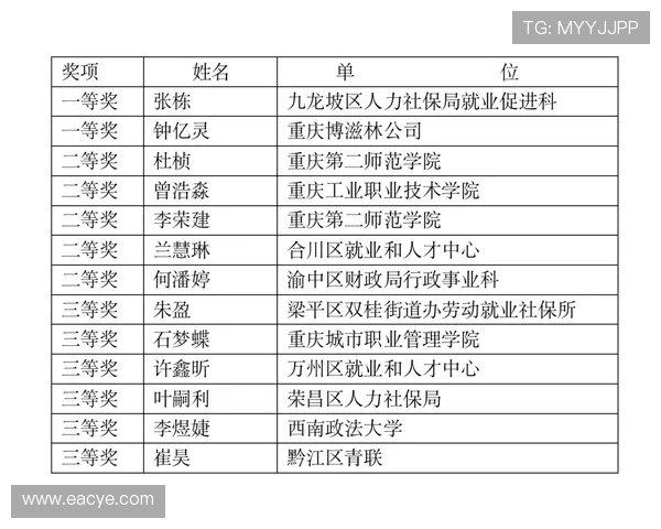 重庆滑板队与广州滑板队赛后复盘分析团队配合与战术执行的关键要素 重庆滑板队与广州滑板队赛后复盘分析团队配合与战术执行的关键要素
