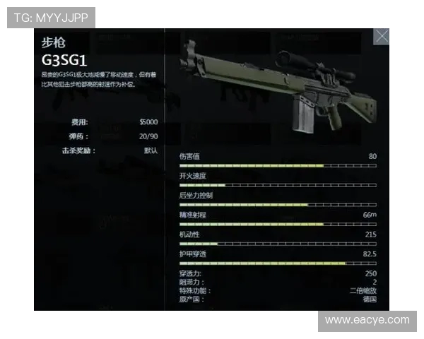 CSGO速度排行榜最新更新JDG战队荣登第六名引发关注